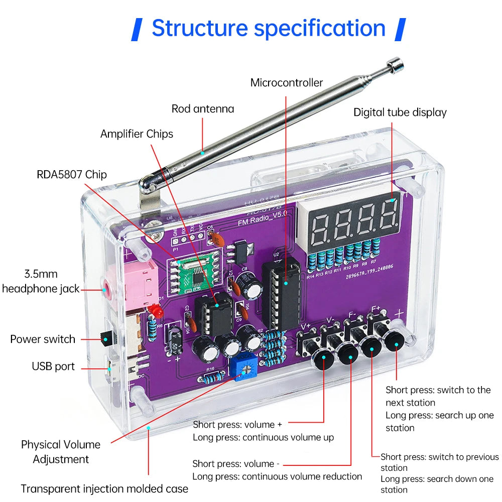 Radio Kit FM DIY - ¡Aprende y Disfruta de la Electrónica! 📻🔧 - Adios Wifi